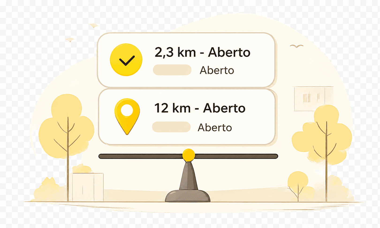Lista comparando distância, disponibilidade e status da loja